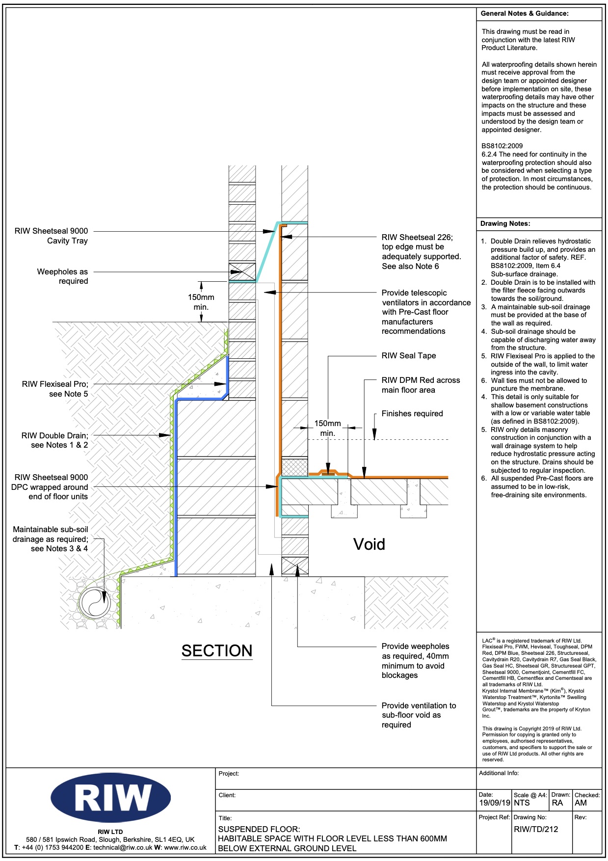 Typical Details - Technical Downloads | RIW