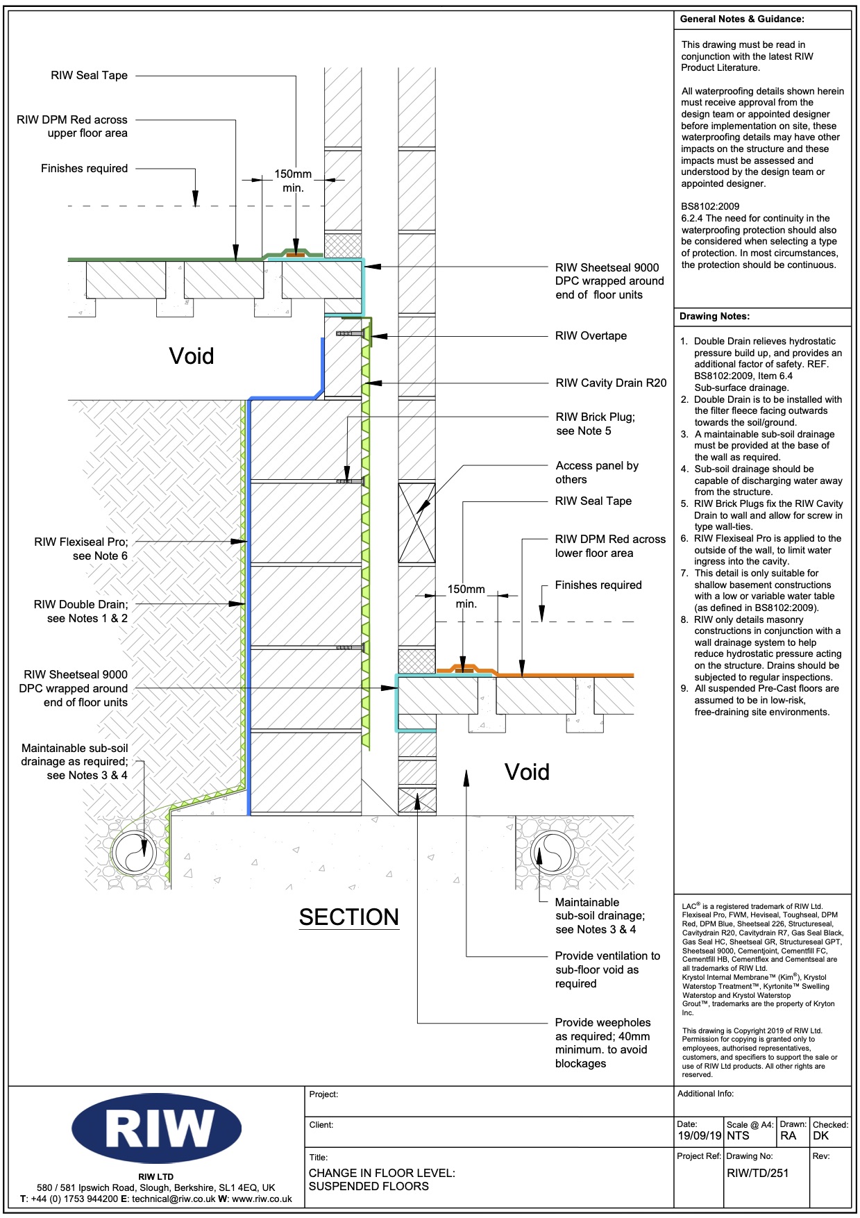 Typical Details - Technical Downloads | RIW