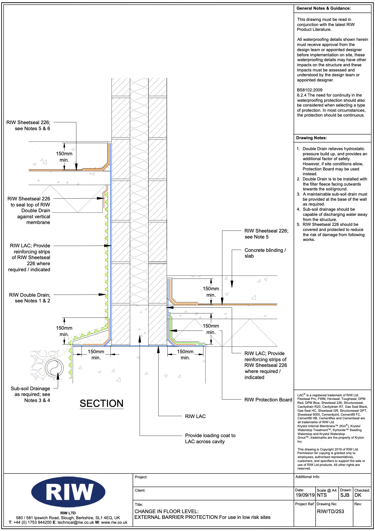 Typical Details - Technical Downloads | RIW