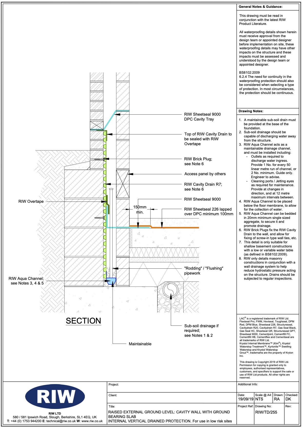 Typical Details - Technical Downloads | RIW