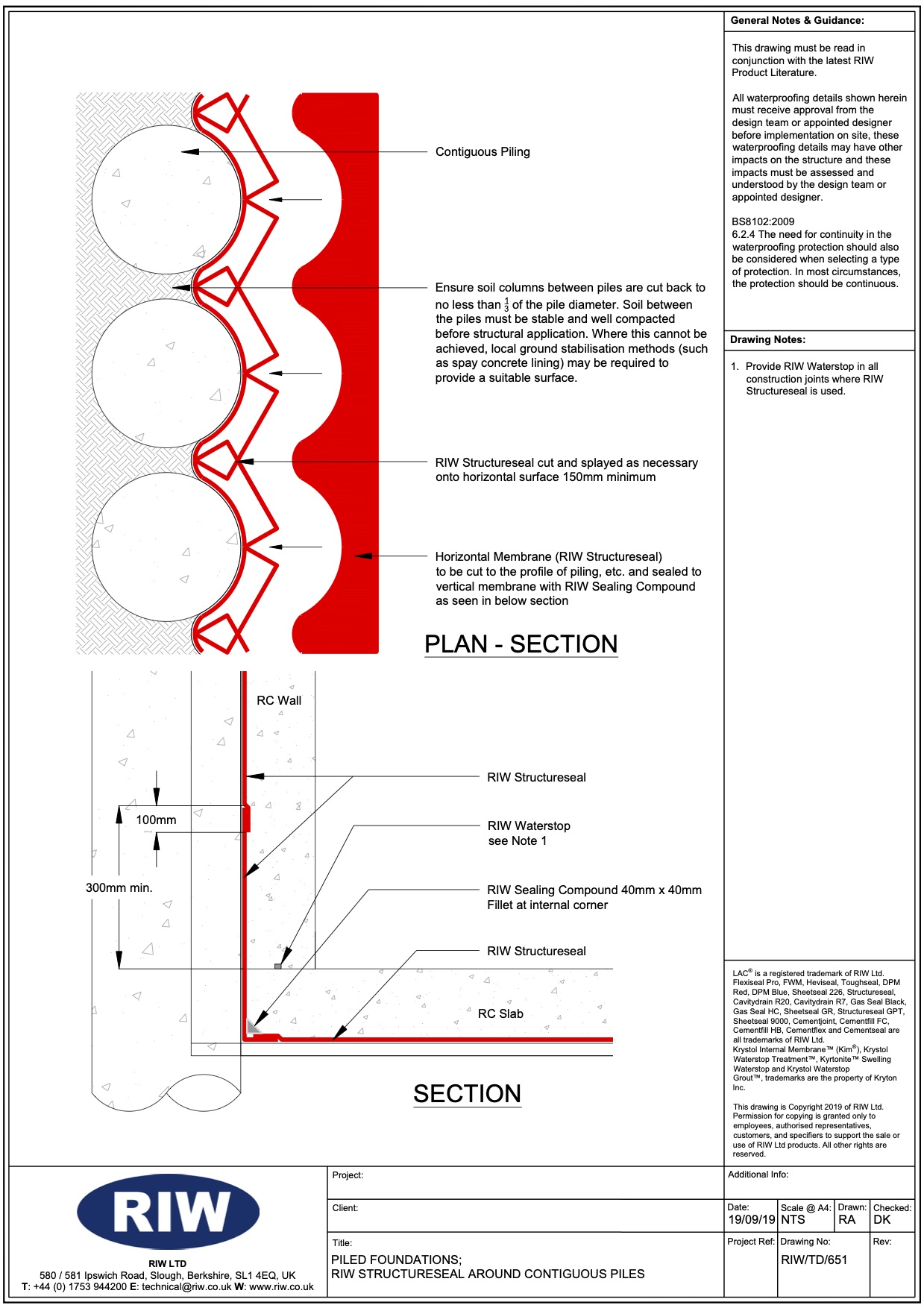 Typical Details - Technical Downloads | RIW