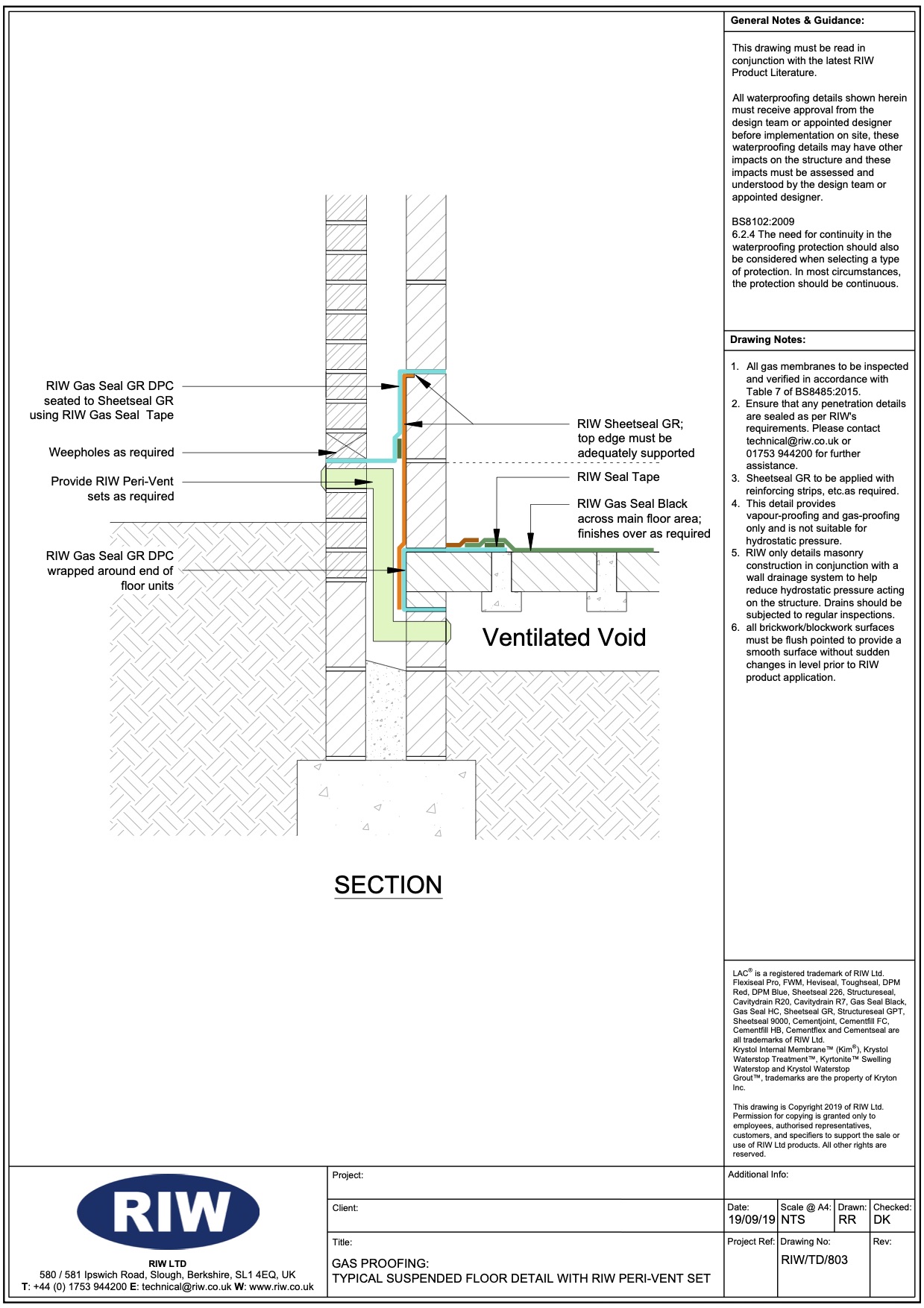 Typical Details - Technical Downloads | RIW