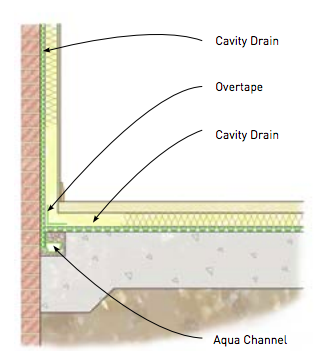 Wall Floor Junction with Dry Lining
System