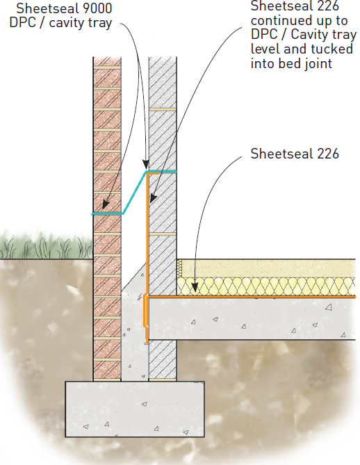 Detail 3 - Ground Floor DPM