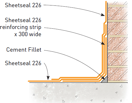 Detail 5 - Internal angle