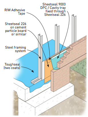 Detail 3 - Ground Floor DPM