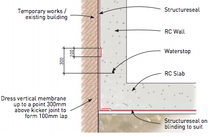 Detail 4 - Boundary Line Construction