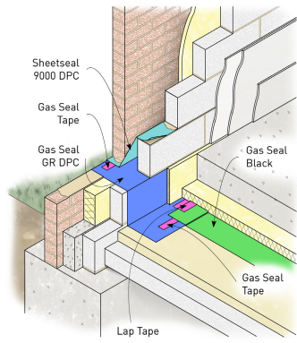 Typical Ground Bearing Slab