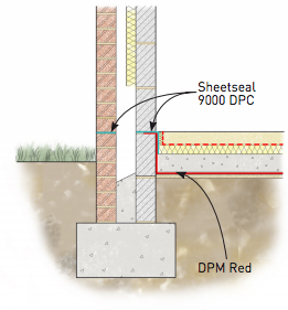 Typical Ground Bearing Slab