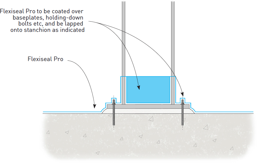 Typical Detail at Stanchions. (Pipes etc are similar)